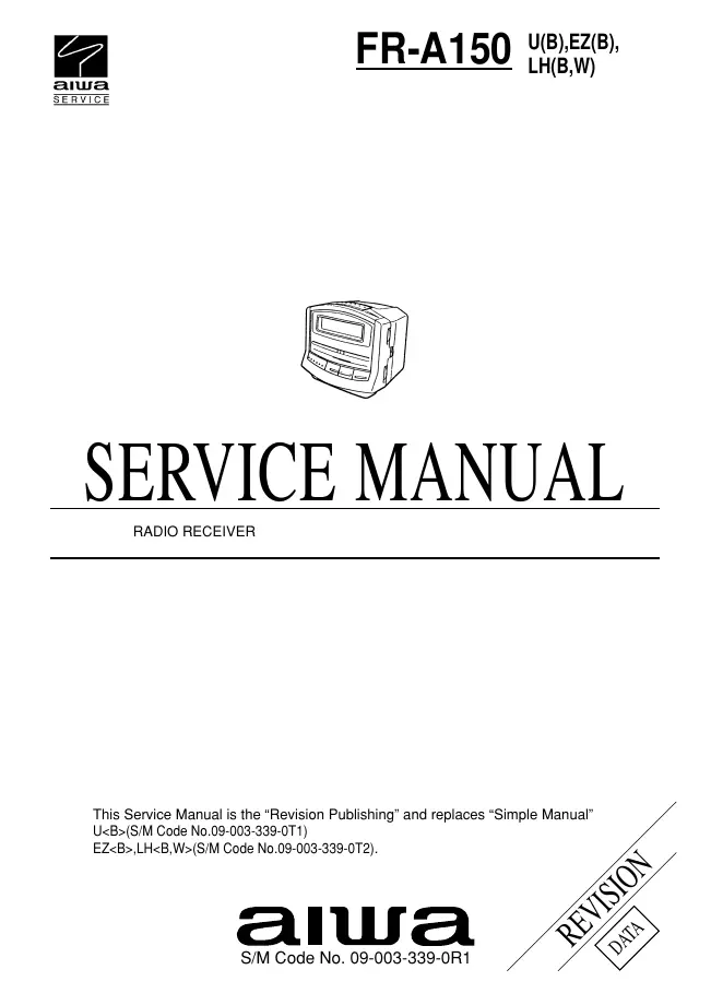 Manual preview