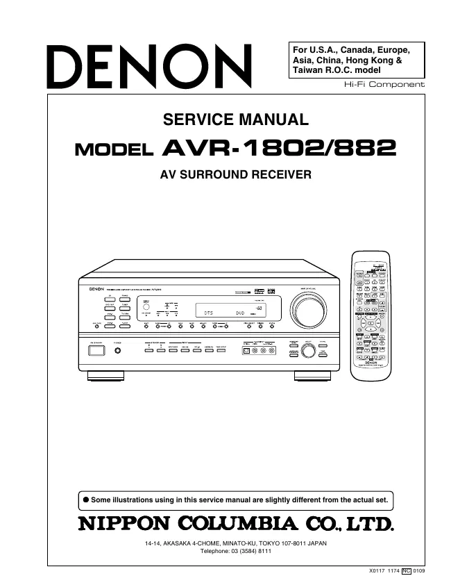 Service Manual Denon AVR-1802