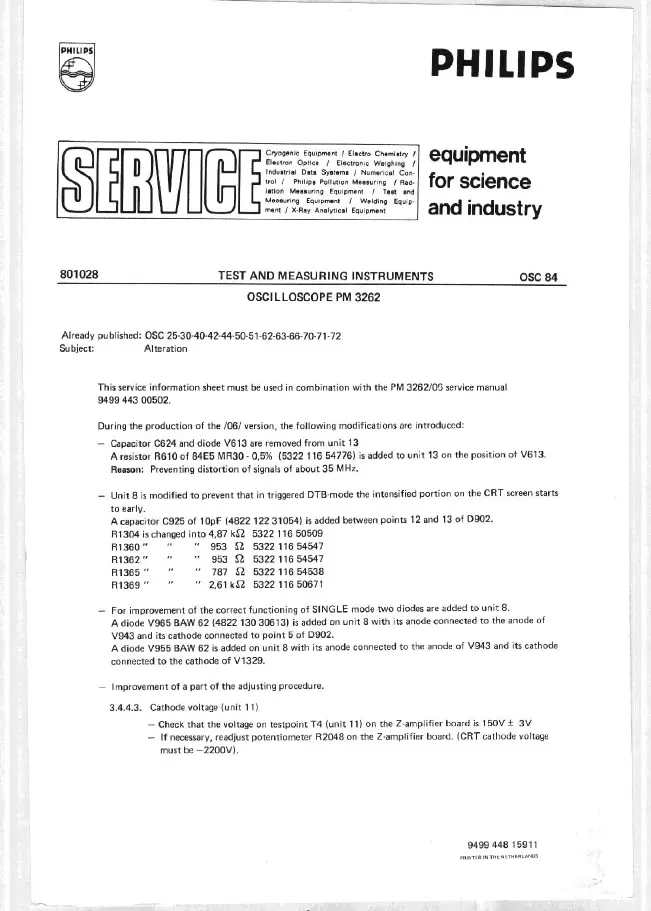 Service Manual Supplement Philips PM3262