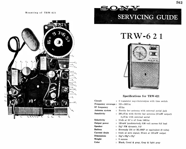Service Manual Sony TRW-621
