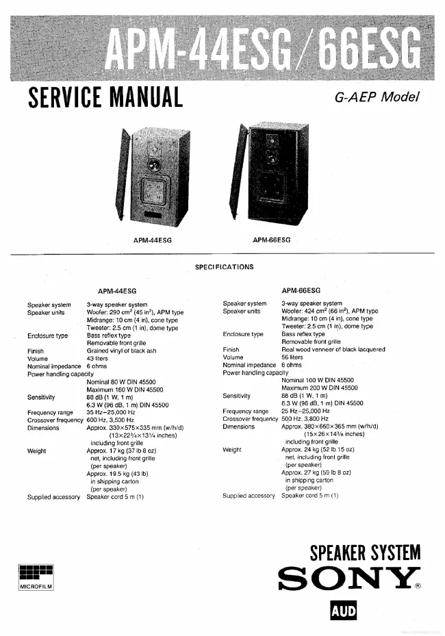 Service Manual Sony APM-44ESG